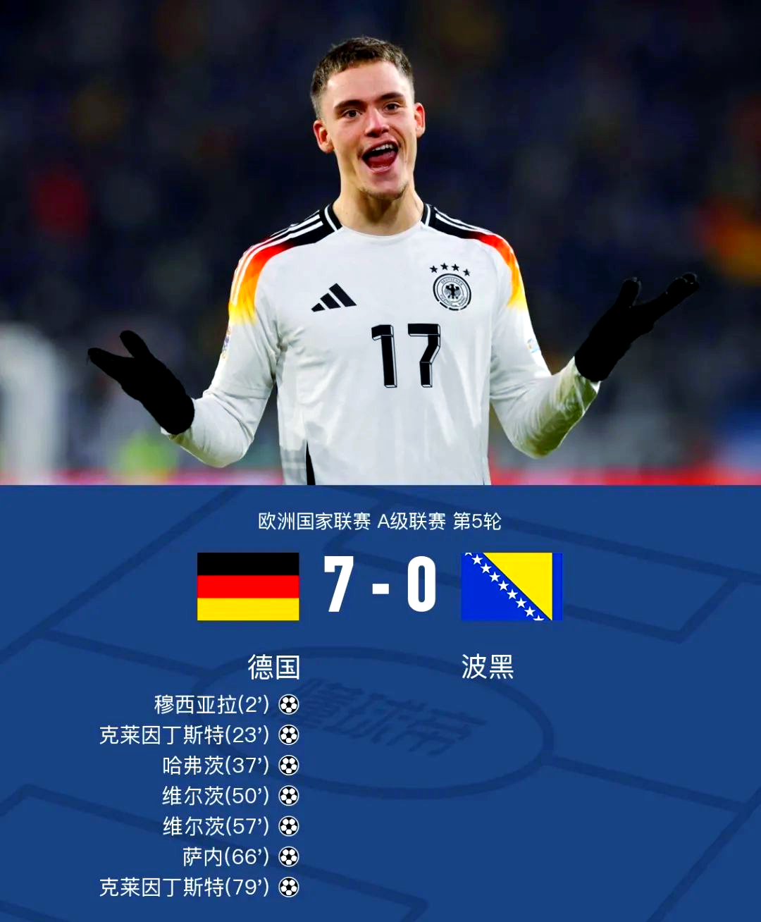 爱游戏app下载 -今晚突围战来临，本菲卡围绕德国杯门线救险，赛场秩序良好，球队文化再被提及的简单介绍