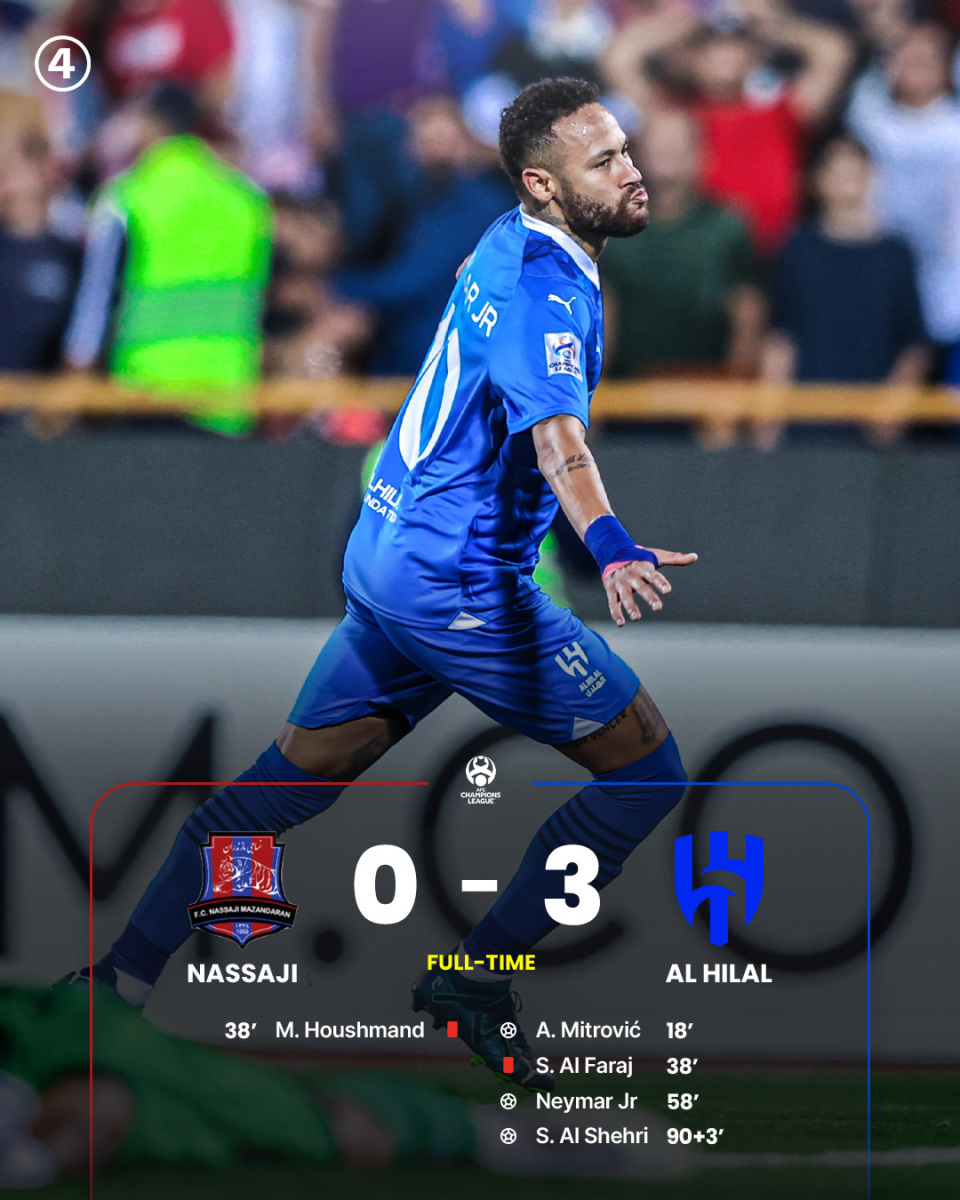 爱游戏 -亚冠e组赛程